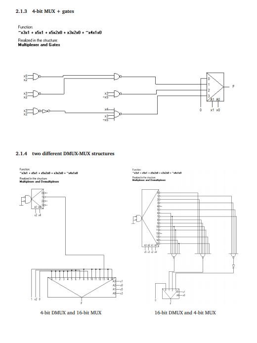 DCT-Thumbnail Exercise 12